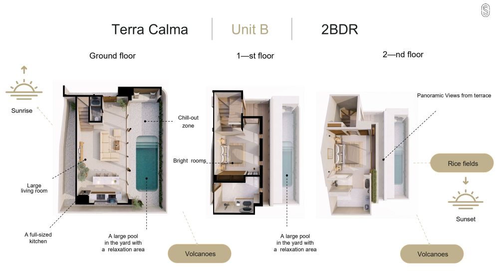 2 BD Terra Calma B Villa Seseh